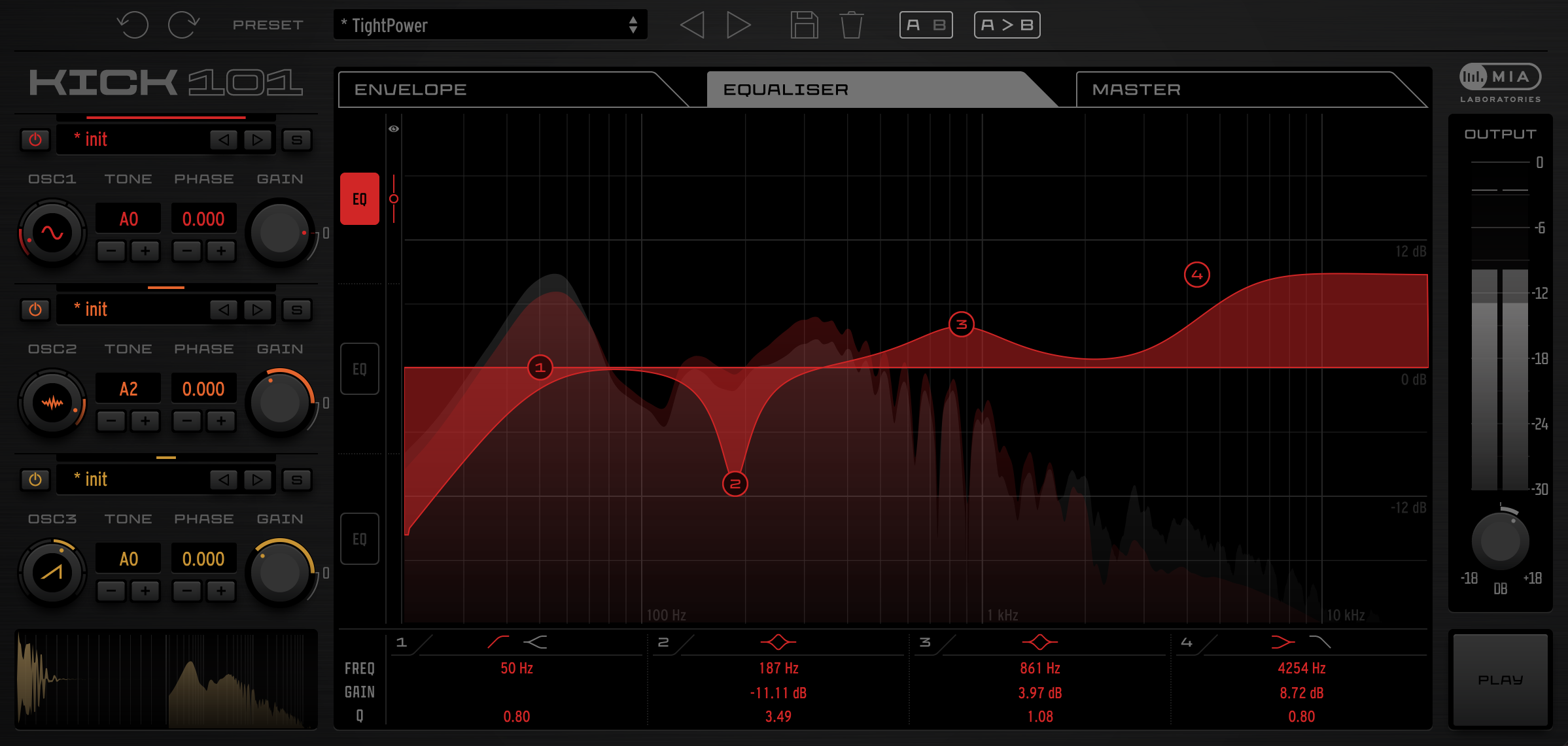 Kick 101 – Equaliser R