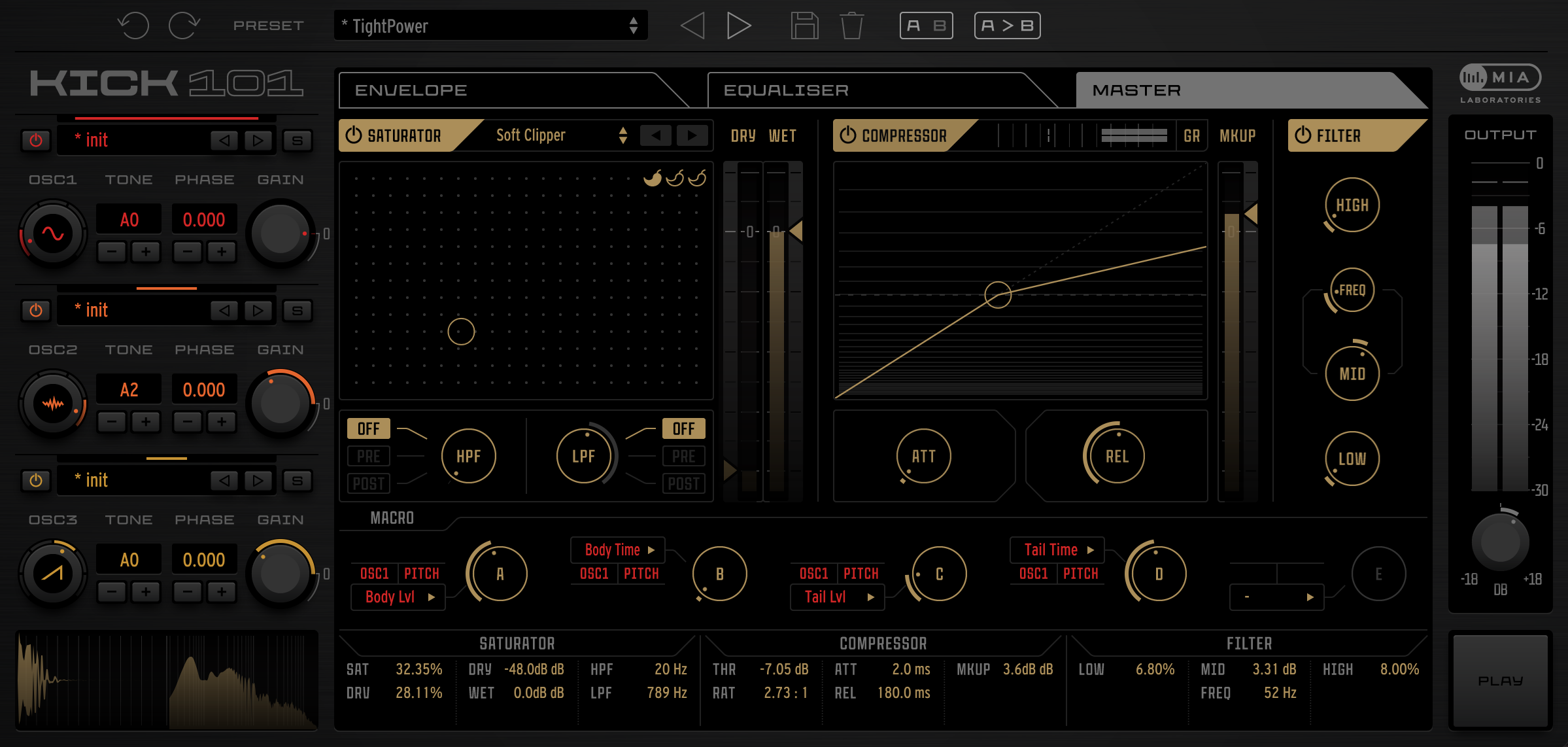 Kick 101 – Master R